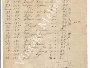 collection of vintage ledger and account pages from 19th century France, printable, digital download, ephemera vintage